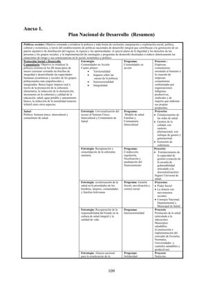 Anexo 1.
                                        Plan Nacional de Desarrollo (Resumen)
Políticas sociales: Objetivo orientado a erradicar la pobreza y toda forma de exclusión, marginación y explotación social, política,
cultural y económica, a través del establecimiento de políticas nacionales de desarrollo integral que contribuyan a la generación de un
patrón equitativo de distribución del ingreso, la riqueza y las oportunidades: el ejerció pleno de la dignidad y los derechos de las
personas y los grupos sociales; y la implementación de estrategias y programas de desarrollo destinados a reducir drásticamente las
situaciones de riesgo y sus consecuencias en lo social, económico y político.
Protección Social y Desarrollo                      Estrategia:                           Programa:                   Proyecto :
Comunitario: Objetivo es erradicar la               Comunidades en Acción                 Comunidades en              Empresas
pobreza extrema en los 80 municipios de             Cuatro pilares:                       acción                      comunitarias:
menor consumo cerrando las brechas de                         Territorialidad                                        orientado al fomento a
inequidad y desarrollando las capacidades                     Impacto sobre las                                      la creación de
humanas económicas y sociales de los grupos                     causas de la pobreza                                  empresas
poblacionales más empobrecidos y                              Intersectorialidad                                     comunitarias
marginados. Busca lograr impacto real a                       Integralidad                                           conformadas por
través de la promoción de la soberanía                                                                                organizaciones
alimentaría, la reducción de la desnutrición,                                                                         indígenas,
incremento en la cobertura y calidad de la                                                                            productivas,
educación, salud, agua potable y saneamiento                                                                          sindicales y de
básico, la reducción de la mortalidad materno                                                                         mujeres que elaboran
infantil entre otros aspectos.                                                                                        sus propias
                                                                                                                      propuestas.
Salud:                                              Estrategia: Universalización del      Programa:                   Proyectos:
Política: Sistema único, intercultural y            acceso al Sistema Único,               Modelo de salud            Fortalecimiento de
comunitario de salud.                               Intercultural y Comunitario de        Familiar y                     las redes de salud
                                                    Salud.                                Comunitaria                 Gestión de la
                                                                                          Intercultural                  calidad, con
                                                                                                                         carácter
                                                                                                                         plurinacional, con
                                                                                                                         enfoque de genero y
                                                                                                                         generacional.
                                                                                                                      Extensión de
                                                                                                                         coberturas
                                                    Estrategia: Recuperación y            Programa:                  Proyecto:
                                                    consolidación de la soberanía         Conducción,                 Fortalecimiento de
                                                    sanitaria                             regulación,                    la capacidad de
                                                                                          fiscalización y                gestión (creación de
                                                                                          modulación del                 la escuela de
                                                                                          financiamiento                 gobernabilidad
                                                                                                                         articulado a la
                                                                                                                         descentralización)-
                                                                                                                      Seguro Universal de
                                                                                                                      salud.
                                                    Estrategia: revalorización de la      Programa: Gestión           Proyectos:
                                                    salud en la prioridades de los        Social, movilización y       Poder Social
                                                    hombres, mujeres, comunidades         control social               La alianza con
                                                    y familias bolivianas                                                movimientos
                                                                                                                         sociales
                                                                                                                       Consejos Nacional,
                                                                                                                         Departamental y
                                                                                                                         Municipal de Salud
                                                    Estrategia: Recuperación de la        Programa:                   Proyecto:
                                                    responsabilidad del Estado en la      Intersectorialidad          Promoción de la salud
                                                    cultura de salud integral y la                                    (articulado a la
                                                    calidad de vida-                                                  educación).
                                                                                                                      Municipios
                                                                                                                      saludables.
                                                                                                                      (Construcción e
                                                                                                                      implementación del
                                                                                                                      concepto de Escuelas,
                                                                                                                      Normales,
                                                                                                                      Universidades y
                                                                                                                      cuarteles saludables y
                                                                                                                      productivas).
                                                    Estrategia: Alianza nacional          Programa:                   Proyecto:
                                                    para la erradicación de la            Solidaridad                 Nutrición




                                                                           109
 