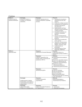 Continua
Política 5.              Estrategia:                      Programa:                              Proyecto:
Producción para la       Desarrollo Productivo y          Desarrollo Agropecuaria con             Recuperación de productos
soberanía alimentaría.   Ecológico con soberanía          soberanía alimentaría e identidad          alimentarios de alto valor
                         alimentaría                      nacional.                                  nutritivo.
                                                                                                  Producción ecológica nacional
                                                                                                  Recuperación de la producción
                                                                                                     nacional de trigo para la
                                                                                                     autosuficiencia-
                                                                                                  Implementación del Plana
                                                                                                     Nacional de Aprovechamiento
                                                                                                     y Manejo de Suelos.
                                                                                                  Desarrollo de Sistemas con
                                                                                                     Camélidos y Rumiantes
                                                                                                     Menores.
                                                                                                  Proyectos de Desarrollo de
                                                                                                     Sistemas con Ganado de Doble
                                                                                                     propósito.
                                                                                                  Desarrollo de la producción
                                                                                                     aviar y porcina.
                                                                                                  Desarrollo y fortalecimiento
                                                                                                     pesquero en las cuencas del
                                                                                                     altiplano, amazonía y plata.
                                                                                                  Establecimiento de
                                                                                                     piscigranjas.
                                                                                                  Desarrollo Rural en Áreas
                                                                                                     Deprimidas (DRIPAD).
Política 6.                                               Programa:                              Proyecto:
Desarrollo Rural.                                         Planificación Territorial Municipal.   Capacitación técnica no
                                                                                                 agropecuaria a jóvenes, hombres y
                                                                                                 mujeres-
                                                          Programa:                              Proyectos
                                                          Creación y desarrollo de las          Transformación de de productos
                                                          PYMEs locales, asociaciones de          primarios.
                                                          productores. OECAs.                   Dotación de capacidades humanas.
                                                                                                Apoyo a las organizaciones de
                                                                                                  productores sociocomunitarias.
                                                                                                Dotación de energía e
                                                                                                  infraestructura productiva.
                                                                                                Desarrollo del potencial turístico.

                                                          Programa:                              Proyecto:
                                                          Mecanización agraria.                 Fondo de Tecnología
                                                                                                Fondo de infraestructura.
                                                                                                Gestión de Riesgos.
                                                                                                Banca de Desarrollo Rural.
                                                                                                 Mecanización del agro con motores
                                                                                                 a gas o de biodiesel.
                         Estrategia:                      Programa:                              Proyecto:
                                                          Fomento al Desarrollo                  Plantas Beneficiadoras y
                         Establecimiento de plantas       Agroindustrial                         Transformación de Productos.
                         beneficiadoras, procesadoras y
                         transformadoras de productos
                         agropecuarios.
                         Estrategia:                      Programa:                             Proyecto:
                         Apoyo a Actividades              Apoyo a Actividades Productivas        Agroturismo
                         Productivas no Agropecuarias     no Agropecuarias                       Desarrollo de artesanías.




                                                                   112
 