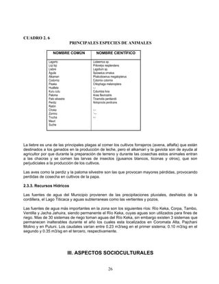 CUADRO 2. 6
                               PRINCIPALES ESPECIES DE ANIMALES

                 NOMBRE COMÚN              NOMBRE CIENTÍFICO

              Lagarto                   Liolaemus sp.
              Liqi liqi                 Prilorelys resplendens
              Liebre                    Lagidium sp.
              Águila                    Spizaetus ornatus
              Alkamari                  Phalcoboenus megalopterus
              Codorniz                  Cotornix cotornix
              Pisaka                    Chlophaga melanoptera
              Huallata                  -.-
              Kuru cutu                 Columbia livia
              Paloma                    Anas flavirostris
              Pato silvestre            Tinamotis pentlandii
              Perdiz                    Notoprocta perdicana
              Ratón
              Choka                     -.-
              Zorrino                   ´-.-
              Trucha                    -.-
              Mauri
              Suche




La liebre es una de las principales plagas al comer los cultivos forrajeros (avena, alfalfa) que están
destinados a los ganados en la producción de leche, pero el alkamari y la gaviota son de ayuda al
agricultor por que durante la preparación de terreno y durante las cosechas estos animales entran
a las chacras y se comen las larvas de insectos (gusanos blancos, ticonas y otros), que son
perjudiciales a la producción de los cultivos.

Las aves como la perdiz y la paloma silvestre son las que provocan mayores pérdidas, provocando
perdidas de cosecha en cultivos de la papa.

2.3.3. Recursos Hídricos

Las fuentes de agua del Municipio provienen de las precipitaciones pluviales, deshielos de la
cordillera, el Lago Titicaca y aguas subterraneas como las vertientes y pozos.

Las fuentes de agua más importantes en la zona son los siguientes ríos: Río Keka, Corpa, Tambo,
Ventilla y Jacha Jahuira, siendo permanente el Río Keka, cuyas aguas son utilizados para fines de
riego. Mas de 30 sistemas de riego toman aguas del Río Keka, sin embargo existen 3 sistemas que
permanecen inalterables durante el año los cuales esta localizados en Coromata Alta, Pajchani
Molino y en Putuni. Los caudales varían entre 0.23 m3/seg en el primer sistema; 0.10 m3/sg en el
segundo y 0.35 m3/sg en el tercero, respectivamente.




                               III. ASPECTOS SOCIOCULTURALES


                                                    26
 