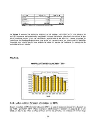 NIVEL                         VARON                               MUJER
               Inicial                                          839                                857
               Primario                                       6.476                              6.312
               Secundario                                     3.007                              2.509
               TOTAL                                      10.322                             9.678
               FUENTE: Dirección Distrital de Achacachi 2007.




La figura 2, muestra la tendencia histórica en el periodo 1997-2005 en lo que respecta la
educación pública, siendo esta muy variable en cuanto a crecimiento de la matricula escolar, el año
inicial presenta un alto grado de crecimiento, equiparable al del año 2003, desde entonces se
manifiesta una tendencia decreciente, que entre sus causas puede ser una migración hacia las
ciudades. Así mismo, según este análisis la población escolar se mantiene por debajo de la
población en edad escolar.




FIGURA 2.


                                MATRICULACION ESCOLAR 1997 – 2007




                                                          INICIAL, PRIMARIA. SECUNDARIA
                        25000
                                 23523                                           23444
                        24000            23046
                                                         22576           22625           22368
                        23000                    22189           22206                           21942
                        22000
                        21000                                                                            20000
                        20000
                        19000
                        18000
                        17000
                        16000
                        15000
                                1997 1998 1999 2000 2001 2002 2003 2005 2006 2007
                                                                 AÑOS



3.5.3. La Educación en Achacachi articulados a los ODMs

Según el análisis del Ministerio de Educación (2004), la tasa de asistencia escolar en Achacachi es
de 83,6%. En el 2004 3.844 niños y jóvenes en edad escolar no asistían a la escuela. En el año
2005, un 82,4% de niñas y niñas terminan el 8vo de primaria, sin embargo el número baja


                                                                  35
 
