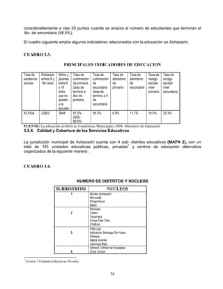considerablemente a casi 20 puntos cuando se analiza el número de estudiantes que terminan el
4to. de secundaria (58,5%).

El cuadro siguiente amplia algunos indicadores relacionados con la educación en Achacachi.


CUADRO 3.3.

                                PRINCIPALES INDICADORES DE EDUCACION

Tasa de        Población     Niños y       Tasa de         Tasa de         Tasa de       Tasa de      Tasa de    Tasa de
asistencia     entres 6 y    jóvenes       culminación     culminación     abandono      abandono     rezago     rezago
escolar        19n años      entre 6       de primaria     de              de            de           escolar    escolar
                             y 19          (tasa de        secundaria      primaria      secundaria   nivel      nivel
                             años          termino a       (tasa de                                   primario   secundario
                             que no        8vo de          termino a 4
                             asisten       primaria        de
                             a la                          secundaria
                             escuela
83,6%&         23602         3844
                             81.5%         58.5%        6.9%       11.7%        14.0%   25,3%
                             2005:
                             82.5%
FUENTE: La educación en Bolivia: Estadísticas Municipales 2004. Ministerio de Educación
3.5.4. Calidad y Cobertura de los Servicios Educativos

La jurisdicción municipal de Achacachi cuenta con 4 sub- distritos educativos (MAPA 2), con un
total de 161 unidades educativas públicas, privadas7 y centros de educación alternativa
organizados de la siguiente manera .


CUADRO 3.4.


                                             NUMERO DE DISTRITOS Y NÚCLEOS
                            SUBDISTRITO                               NUCLEOS
                                       1                 Núcleo Achacachi
                                                         Morocollo
                                                         Pongonhuyo
                                                         Belen
                                                         Warisata
                                       2                 Tahari
                                                         Tacamara
                                                         Corpa Cala Cala
                                                         Challuyo
                                                         Villa Lipe
                                       3                 Aplicación Santiago De Huata
                                                         Kalaque
                                                         Aljjata Grande
                                                         Japuraya Baja
                                                         Antonio Chirioto de Huatajata
                                       4                 Chua Cocani

7
    Existen 2 Unidades Educativas Privadas.


                                                                         36
 