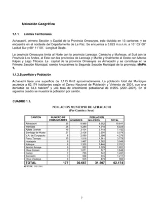 Ubicación Geográfica


1.1.1    Limites Territoriales

Achacachi, primera Sección y Capital de la Provincia Omasuyos, esta dividida en 13 cantones; y se
encuentra en el nordeste del Departamento de La Paz. Se encuentra a 3.823 m.s.n.m, a 16 03‟ 00‟‟
Latitud Sur y 68 11‟ 00‟. Longitud Oeste.

La provincia Omasuyos limita al Norte con la provincia Larecaja, Camacho y Muñecas, al Sud con la
Provincia Los Andes, al Este con las provincias de Larecaja y Murillo y finalmente al Oeste con Manco
Kápac y Lago Titicaca. La capital de la provincia Omasuyos es Achacachi y se constituye en la
Primera Sección Municipal, siendo Ancoraimes la Segunda Sección Municipal de la provincia, MAPA
1.

1.1.2. Superficie y Población

Achacachi tiene una superficie de 1.113 Km2 aproximadamente. La población total del Municipio
asciende a 62.174 habitantes según el Censo Nacional de Población y Vivienda de 2001, con una
densidad de 63,4 hab/km2 y una tasa de crecimiento poblacional de 0.95% (2001-2007). En el
siguiente cuadro se muestra la población por cantón.


CUADRO 1.1.
                                 POBLACION MUNICIPIO DE ACHACACHI
                                          (Por Cantón y Sexo)

              CANTON           NUMERO DE               POBLACION
                              COMUNIDADES HOMBRES     MUJERES             TOTAL
          Achacachi                      35     9.989        9.652           19.641
          Warisata                       26     4.289        4.640            8.929
          Ajllata Grande                 19     3.434        3.718            7.152
          Santiago de Huata              27     2.426        2.650            5.076
          V.A. de Corpaputo               6     2.090        2.186            4.276
          Franz Tamayo                   15     1.818        1.961            3.779
          Huatajata                       9     1.467        1.582            3.049
          Kalaque                         8     1.335        1.446            2.781
          Jancko Amaya                    9       922        1.029            1.951
          Chua Cocani                     7     1.071          777            1.848
          Compi                           7       755          742            1.497
          Soncachi                        3       566          645            1.211
          Chua Visalaya                   6       505          479              984
          TOTAL                        177      30.667        31.507        62.174
         FUENTE: INE-2001




                                                   7
 