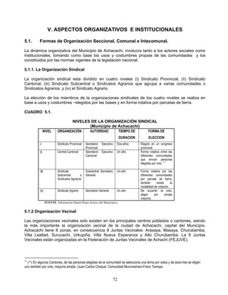V. ASPECTOS ORGANIZATIVOS E INSTITUCIONALES

5.1.       Formas de Organización Seccional, Comunal e Intecomunal.

La dinámica organizativa del Municipio de Achacachi, involucra tanto a los actores sociales como
institucionales, tomando como base los usos y costumbres propias de las comunidades y los
constituidos por las normas vigentes de la legislación nacional.

5.1.1. La Organización Sindical

La organización sindical esta dividido en cuatro niveles (i) Sindicato Provincial, (ii) Sindicato
Cantonal, (iii) Sindicato Subcentral o Sindicatos Agrarios que agrupa a varias comunidades o
Sindicatos Agrarios, y (iv) el Sindicato Agrario.

La elección de los miembros de la organizaciones sindicales de los cuatro niveles se realiza en
base a usos y costumbres −elegidos por las bases y en forma rotativa por parcelas de tierra.

CUADRO 5.1.

                                      NIVELES DE LA ORGANIZACIÓN SINDICAL
                                             (Municipio de Achacachi)
                NIVEL     ORGANIZACIÓN              AUTORIDAD               TIEMPO DE         FORMA DE
                                                                            DURACION          ELECCION
           I              Sindicato Provincial   Secretario   Ejecutivo   Dos años      Elegido en un congreso
                                                 Provincial                             provincial
           II             Central Cantonal       Secretario   Ejecutivo   Un año        Forma rotativa entre las
                                                 Cantonal                               diferentes comunidades
                                                                                        que envían personas
                                                                                        elegidas por voto. 13

           III            Sindicato              Subcentral Secretario    Un año        Forma rotativa por las
                          Subcentral        o    General                                diferentes comunidades
                          Sindicatos Agrarios                                           por parcela de tierra,
                                                                                        también     existe     la
                                                                                        modalidad de votación.
           IV             Sindicato Agrario      Secretario General       Un año        De acuerdo al voto,
                                                                                        eligen    por      simple
                                                                                        mayoría.
                 FUENTE. Información Daniel Rojas técnico del Municipio);


5.1.2 Organización Vecinal

Las organizaciones vecinales solo existen en los principales centros poblados o cantones, siendo
la más importante la organización vecinal de la ciudad de Achacachi, capital del Municipio.
Achacachi tiene 8 zonas, en consecuencia 8 Juntas Vecinales: Arasaya, Masaya, Churubamba,
Villa Lealtad, Surucachi, Urkupiña, Villa Nueva Esperanza y Alto Churubamba. La 8 Juntas
Vecinales están organizadas en la Federación de Juntas Vecinales de Achachi (FEJUVE).




13
  (*) En algunos Cantones, de las personas elegidas de la comunidad se selecciona una terna por votos y de esos tres se eligen
uno también por voto, mayoría simple. (Juan Carlos Choque: Comunidad Murumamani-Franz Tamayo.


                                                                      72
 