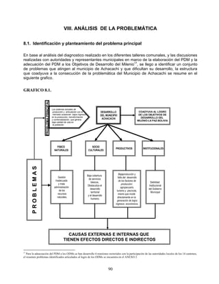 VIII. ANÁLISIS DE LA PROBLEMÁTICA

8.1. Identificación y planteamiento del problema principal

En base al análisis del diagnostico realizado en los diferentes talleres comunales, y las discusiones
realizadas con autoridades y representantes municipales en marco de la elaboración del PDM y la
adecuación del PDM a los Objetivos de Desarrollo del Milenio17, se llego a identificar un conjunto
de problemas que atingen al municipio de Achacachi y que dificultan su desarrollo, la estructura
que coadyuva a la consecución de la problemática del Municipio de Achacachi se resume en el
siguiente grafico.


GRAFICO 8.1.
                   PROBLEMA PRINCIPAL




                                        Los sistemas actuales de
                                         producción y articulación con el                 DESARROLLO                      COADYUVA AL LOGRO
                                         mercado ocasionan bajos ingresos                 DEL MUNICIPIO                   DE LOS OBJETIVOS DE
                                        en la producción, transformación                                                    DESARROLLO DEL
                                        y comercialización, que genera                     ACHACACHI
                                                                                                                         MILENIO-LA PAZ-BOLIVIA
                                        baja calidad de vida en
                                         la población




                                            FISICO                              SOCIO
                                                                                                     PRODUCTIVOS              INSTITUCIONALES
                                          NATURALES                          CULTURALES
       PROBLEMAS




                                                                                                        Bajaproducción y
                                                                            Baja cobertura
                                              Gestión                                                  falta del desarrollo
                                                                              de servicios
                                           Inadecuada                                                   de los factores de
                                                                                básicos,                                           Debilidad
                                              y mala                                                       producción:
                                                                            Obstaculiza el                                        Institucional
                                          administración                                                  agropecuario,
                                                                               desarrollo                                         del Gobierno
                                               de los                                                 turismo y piscícola,
                                                                                territorial                                        Municipal
                                             recursos                                                  mismo que incide
                                                                             y el desarrollo
                                             naturales.                                                directamente en la
                                                                                humano.
                                                                                                      generación de bajos
                                                                                                     ingresos económicos.




                                                      CAUSAS EXTERNAS E INTERNAS QUE
                                                   TIENEN EFECTOS DIRECTOS E INDIRECTOS

17
   Para la adeacuación del PDM a los ODMs se han desarrollo 4 reuniones rectoriales con la participación de las autoridades locales de los 14 cantones,
el resumen problemas identificados articulados al logro de los ODMs se encuentra en el ANEXO 2.



                                                                                                90
 