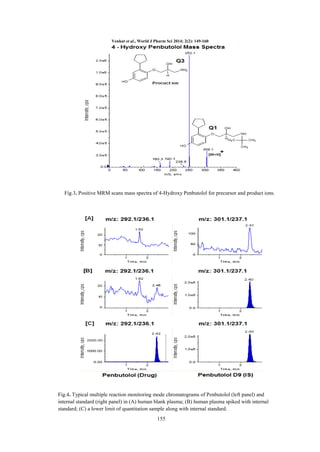 Venkat et al., World J Pharm Sci 2014; 2(2): 149-160

Fig.3. Positive MRM scans mass spectra of 4-Hydroxy Penbutolol for precursor and product ions.

Fig.4. Typical multiple reaction monitoring mode chromatograms of Penbutolol (left panel) and
internal standard (right panel) in (A) human blank plasma; (B) human plasma spiked with internal
standard; (C) a lower limit of quantitation sample along with internal standard.
155

 