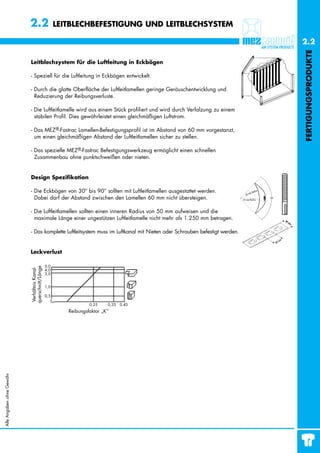 2.2                       LEITBLECHBEFESTIGUNG UND LEITBLECHSYSTEM

                                                                                                                          2.2




                                                                                                                          FERTIGUNGSPRODUKTE
                           Leitblechsystem für die Luftleitung in Eckbögen

                           - Speziell für die Luftleitung in Eckbögen entwickelt.

                           - Durch die glatte Oberfläche der Luftleitlamellen geringe Geräuschentwicklung und
                             Reduzierung der Reibungsverluste.

                           - Die Luftleitlamelle wird aus einem Stück profiliert und wird durch Verfalzung zu einem
                             stabilen Profil. Dies gewährleistet einen gleichmäßigen Luftstrom.

                           - Das MEZ®-Fastrac Lamellen-Befestigungsprofil ist im Abstand von 60 mm vorgestanzt,
                             um einen gleichmäßigen Abstand der Luftleitlamellen sicher zu stellen.

                           - Das spezielle MEZ®-Fastrac Befestigungswerkzeug ermöglicht einen schnellen
                             Zusammenbau ohne punktschweißen oder nieten.


                           Design Spezifikation

                           - Die Eckbögen von 30° bis 90° sollten mit Luftleitlamellen ausgestattet werden.
                             Dabei darf der Abstand zwischen den Lamellen 60 mm nicht übersteigen.

                           - Die Luftleitlamellen sollten einen inneren Radius von 50 mm aufweisen und die
                             maximale Länge einer ungestützen Luftleitlamelle nicht mehr als 1.250 mm betragen.

                           - Das komplette Luftleitsystem muss im Luftkanal mit Nieten oder Schrauben befestigt werden.


                           Leckverlust

                                               5,0
                           querschnitt/Länge
                           Verhältnis Kanal-




                                               4,0
                                               3,0


                                               1,0

                                               0,5

                                                                 0,25    0,35   0,45
                                                        Reibungsfaktor „K“
Alle Angaben ohne Gewähr
 