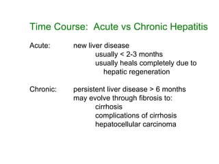 Time Course: Acute vs Chronic Hepatitis
Acute:     new liver disease
                  usually < 2-3 months
                  usually heals completely due to
                     hepatic regeneration

Chronic:   persistent liver disease > 6 months
           may evolve through fibrosis to:
                  cirrhosis
                  complications of cirrhosis
                  hepatocellular carcinoma
 