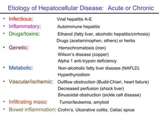 Etiology of Hepatocellular Disease: Acute or Chronic
• Infectious:            Viral hepatitis A-E
• Inflammatory:           Autoimmune hepatitis
• Drugs/toxins:          Ethanol (fatty liver, alcoholic hepatitis/cirrhosis)
                         Drugs (acetaminophen, others) or herbs
• Genetic:                Hemochromatosis (iron)
                          Wilson’s disease (copper)
                          Alpha 1 anti-trypsin deficiency
• Metabolic:              Non-alcoholic fatty liver disease (NAFLD)
                          Hyperthyroidism
• Vascular/ischemic: Outflow obstruction (Budd-Chiari, heart failure)
                          Decreased perfusion (shock liver)
                          Sinusoidal obstruction (sickle cell disease)
• Infiltrating mass:   Tumor/leukemia, amyloid
• Bowel inflammation: Crohn’s, Ulcerative colitis, Celiac sprue
 