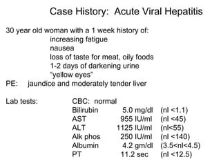 Case History: Acute Viral Hepatitis
30 year old woman with a 1 week history of:
             increasing fatigue
             nausea
             loss of taste for meat, oily foods
             1-2 days of darkening urine
             “yellow eyes”
PE: jaundice and moderately tender liver

Lab tests:           CBC: normal
                     Bilirubin    5.0 mg/dl       (nl <1.1)
                     AST         955 IU/ml        (nl <45)
                     ALT        1125 IU/ml        (nl<55)
                     Alk phos    250 IU/ml        (nl <140)
                     Albumin      4.2 gm/dl       (3.5<nl<4.5)
                     PT          11.2 sec         (nl <12.5)
 