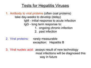 Tests for Hepatitis Viruses
1. Antibody to viral proteins (often coat proteins)
      take day-weeks to develop (delay)
             IgM - initial response to acute infection
             IgG - long term response to:
                       1. ongoing chronic infection
                       2. past infection

2. Viral proteins:   rarely measurable
                     exception: Hepatitis B

3. Viral nucleic acid: assays result of new technology
                       most infections will be diagnosed this
                          way in future
 