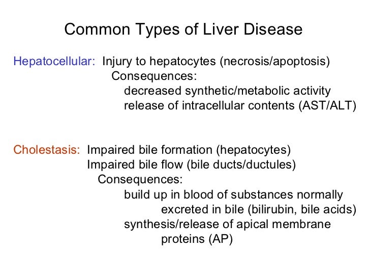 02.02.12: Hepatocellular Disease