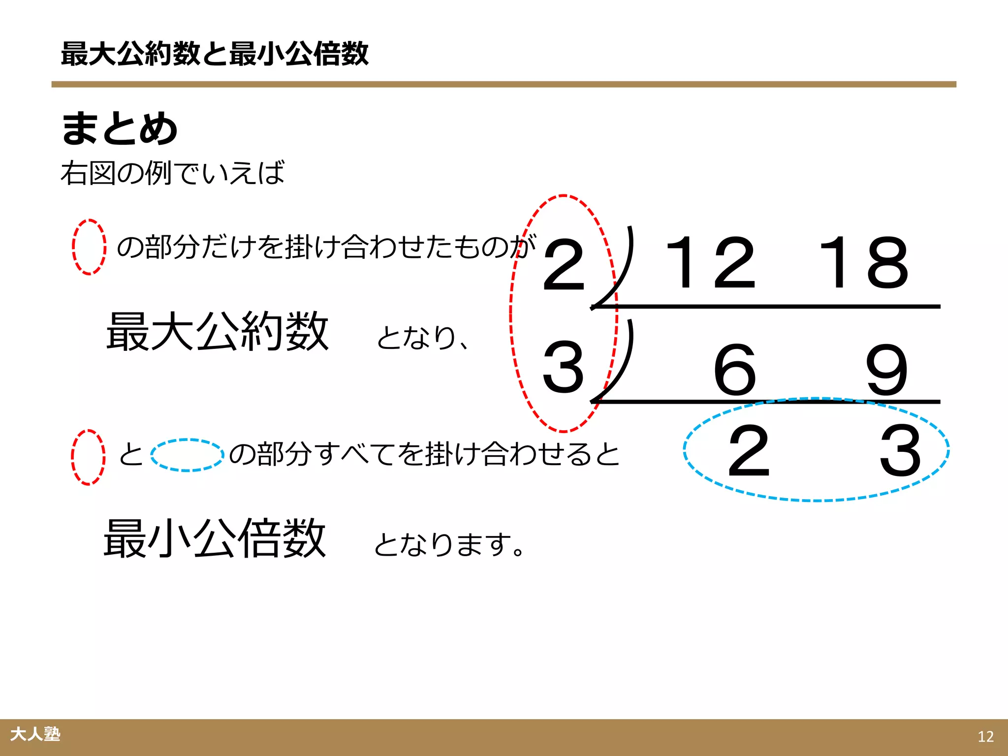 最小公倍数の求め方 | PDF