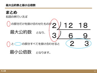 最小公倍数の求め方