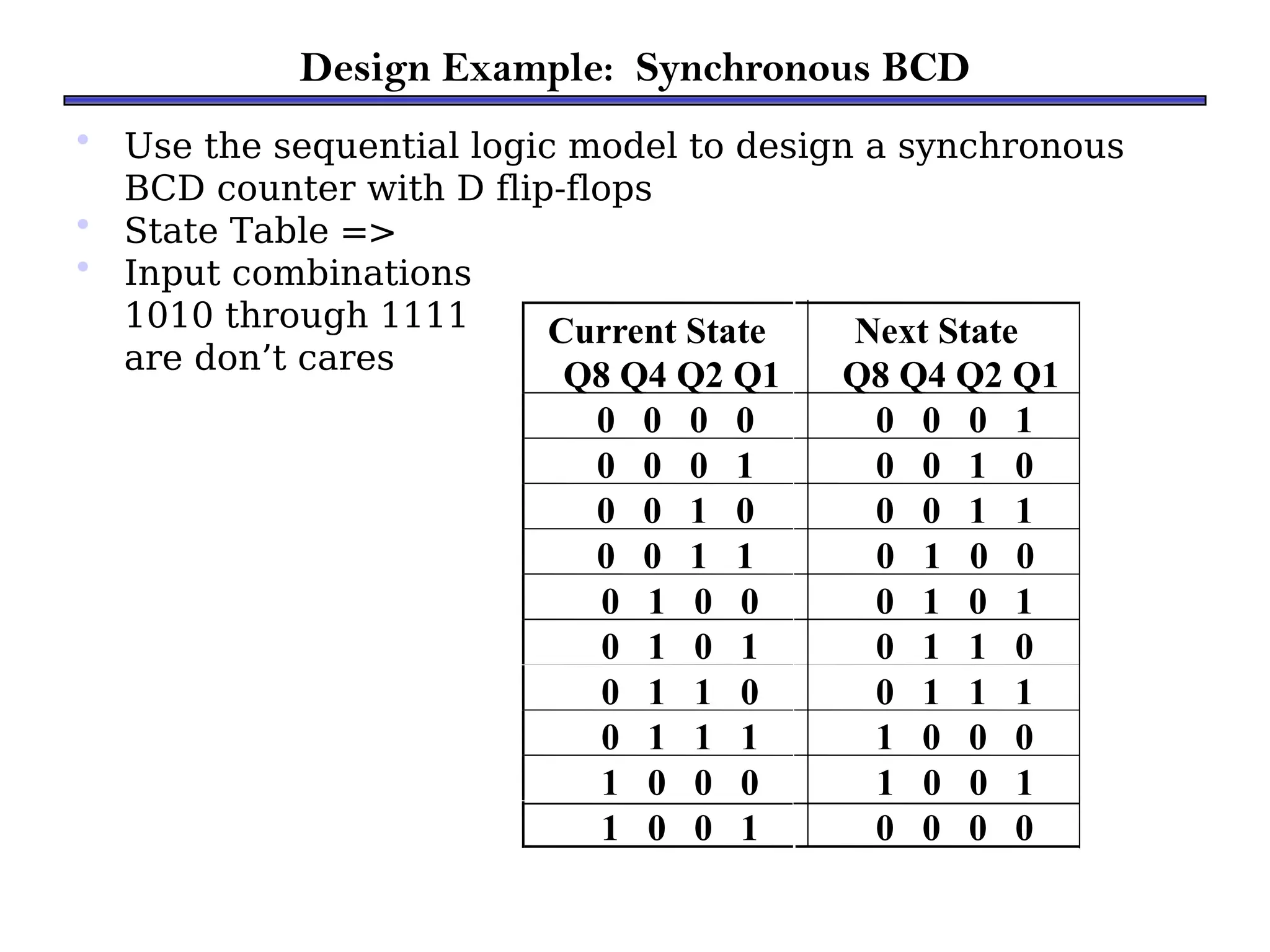 Design Example: Synchronous BCD
• Use the sequential logic model to design a synchronous
BCD counter with D flip-flops
• State Table =>
• Input combinations
1010 through 1111
are don’t cares
Current State
Q8 Q4 Q2 Q1
Next State
Q8 Q4 Q2 Q1
0 0 0 0 0 0 0 1
0 0 0 1 0 0 1 0
0 0 1 0 0 0 1 1
0 0 1 1 0 1 0 0
0 1 0 0 0 1 0 1
0 1 0 1 0 1 1 0
0 1 1 0 0 1 1 1
0 1 1 1 1 0 0 0
1 0 0 0 1 0 0 1
1 0 0 1 0 0 0 0
 