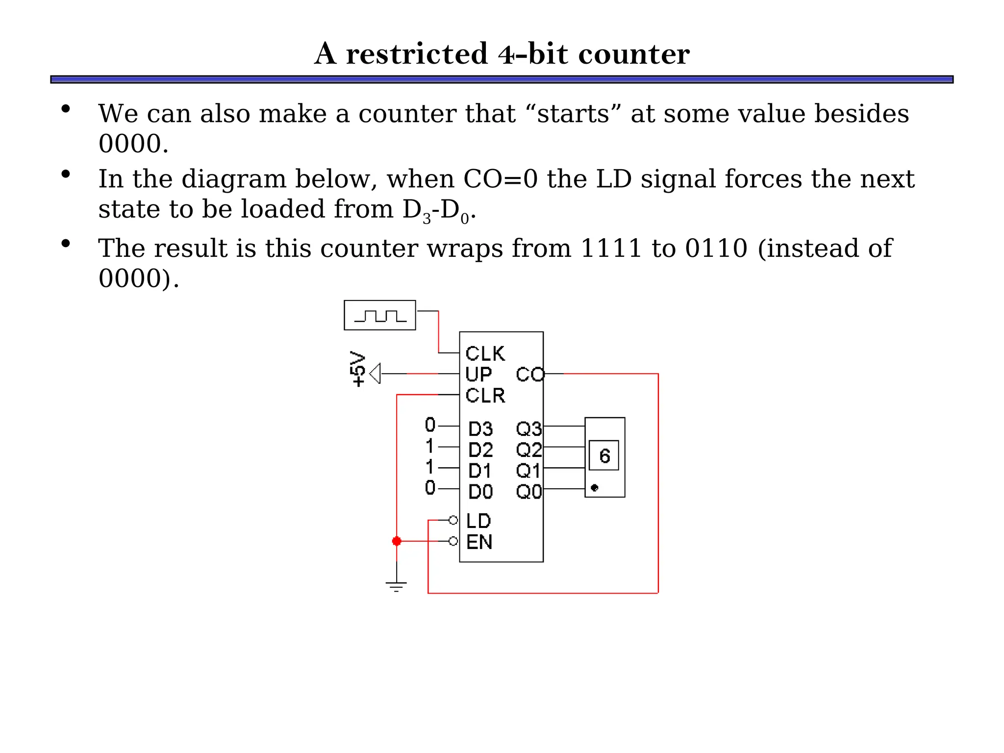 A restricted 4-bit counter
• We can also make a counter that “starts” at some value besides
0000.
• In the diagram below, when CO=0 the LD signal forces the next
state to be loaded from D3-D0.
• The result is this counter wraps from 1111 to 0110 (instead of
0000).
 