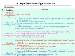 1. Asynchronous or ripple counters …
Operation:
S.
N. Condition Operation
1
Initially let
both the FFs
be in the reset
state
• QBQA = 00 initially
2
After 1st
negative clock
edge
• As soon as the first negative clock edge is applied, FF-A will toggle and
QA will be equal to 1.
• QA is connected to clock input of FF-B.
• Since QA has changed from 0 to 1, it is treated as the positive clock edge by
FF-B.
• There is no change in QB because FF-B is a negative edge triggered FF.
• QBQA = 01 after the first clock pulse.
3
After 2nd
negative clock
edge
• On the arrival of second negative clock edge, FF-A toggles again and QA = 0.
• The change in QA acts as a negative clock edge for FF-B.
• So it will also toggle, and QB will be 1.
• QBQA = 10 after the second clock pulse.
4
After 3rd
negative clock
edge
• On the arrival of 3rd negative clock edge, FF-A toggles again and QA become
1 from 0.
• Since this is a positive going change, FF-B does not respond to it and
remains inactive.
• So QB does not change and continues to be equal to 1.
• QBQA = 11 after the third clock pulse.
5
After 4th
negative clock
• On the arrival of 4th negative clock edge, FF-A toggles again and QA becomes
1 from 0.
• This negative change in QA acts as clock pulse for FF-B.
 
