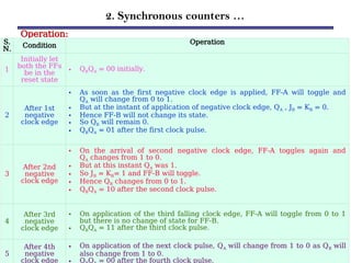 2. Synchronous counters …
Operation:
S.
N.
Condition
Operation
1
Initially let
both the FFs
be in the
reset state
• QBQA = 00 initially.
2
After 1st
negative
clock edge
• As soon as the first negative clock edge is applied, FF-A will toggle and
QA will change from 0 to 1.
• But at the instant of application of negative clock edge, QA , JB = KB = 0.
• Hence FF-B will not change its state.
• So QB will remain 0.
• QBQA = 01 after the first clock pulse.
3
After 2nd
negative
clock edge
• On the arrival of second negative clock edge, FF-A toggles again and
QA changes from 1 to 0.
• But at this instant QA was 1.
• So JB = KB= 1 and FF-B will toggle.
• Hence QB changes from 0 to 1.
• QBQA = 10 after the second clock pulse.
4
After 3rd
negative
clock edge
• On application of the third falling clock edge, FF-A will toggle from 0 to 1
but there is no change of state for FF-B.
• QBQA = 11 after the third clock pulse.
5
After 4th
negative
clock edge
• On application of the next clock pulse, QA will change from 1 to 0 as QB will
also change from 1 to 0.
Q Q = 00 after the fourth clock pulse.
 