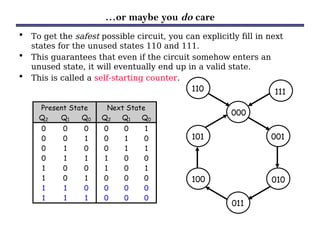…or maybe you do care
• To get the safest possible circuit, you can explicitly fill in next
states for the unused states 110 and 111.
• This guarantees that even if the circuit somehow enters an
unused state, it will eventually end up in a valid state.
• This is called a self-starting counter.
Present State Next State
Q2 Q1 Q0 Q2 Q1 Q0
0 0 0 0 0 1
0 0 1 0 1 0
0 1 0 0 1 1
0 1 1 1 0 0
1 0 0 1 0 1
1 0 1 0 0 0
1 1 0 0 0 0
1 1 1 0 0 0
001
010
011
100
101
000
111
110
 