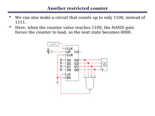 Another restricted counter
• We can also make a circuit that counts up to only 1100, instead of
1111.
• Here, when the counter value reaches 1100, the NAND gate
forces the counter to load, so the next state becomes 0000.
 