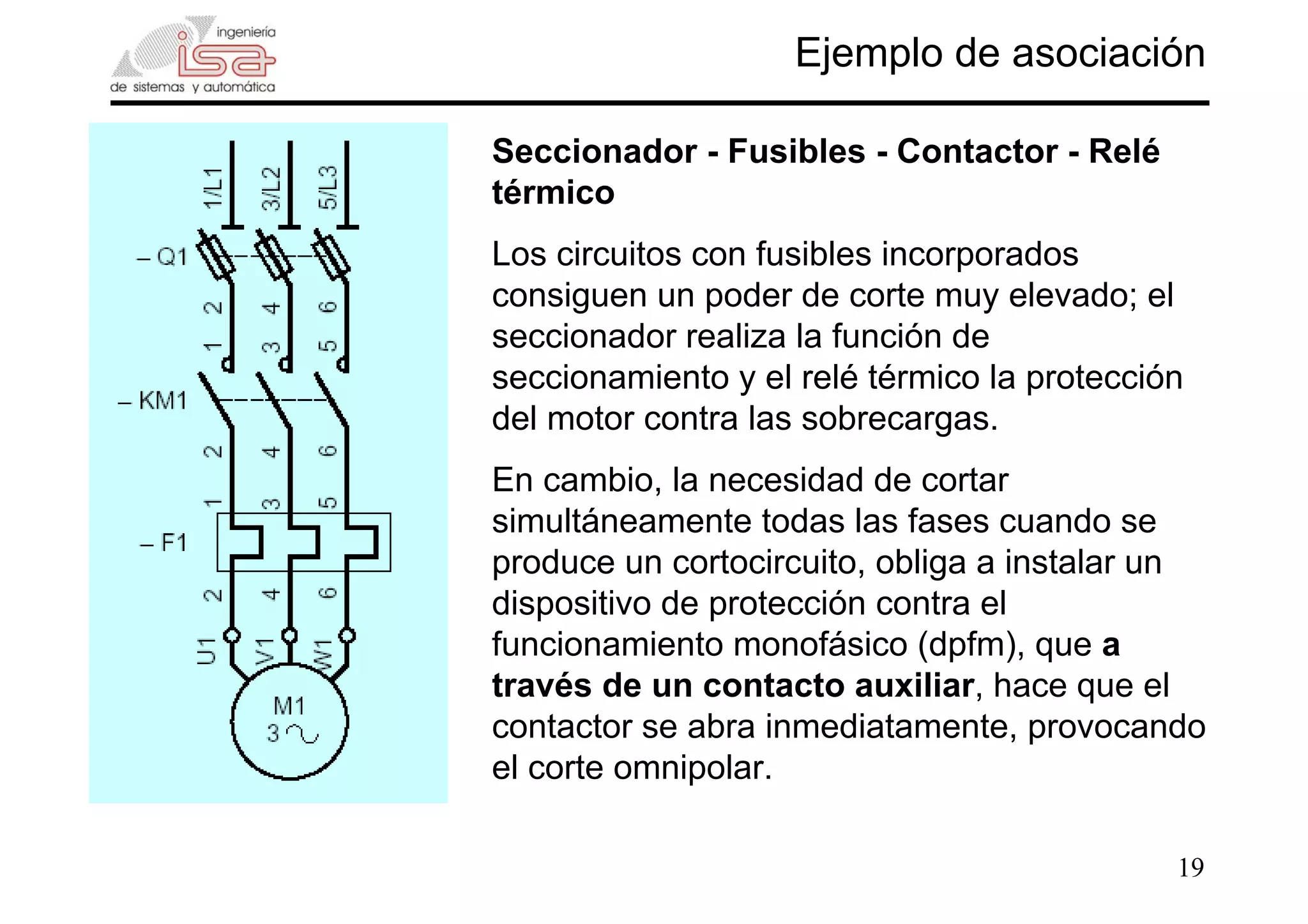 19
Ejemplo de asociación
Seccionador - Fusibles - Contactor - Relé
térmico
Los circuitos con fusibles incorporados
consiguen un poder de corte muy elevado; el
seccionador realiza la función de
seccionamiento y el relé térmico la protección
del motor contra las sobrecargas.
En cambio, la necesidad de cortar
simultáneamente todas las fases cuando se
produce un cortocircuito, obliga a instalar un
dispositivo de protección contra el
funcionamiento monofásico (dpfm), que a
través de un contacto auxiliar, hace que el
contactor se abra inmediatamente, provocando
el corte omnipolar.
 