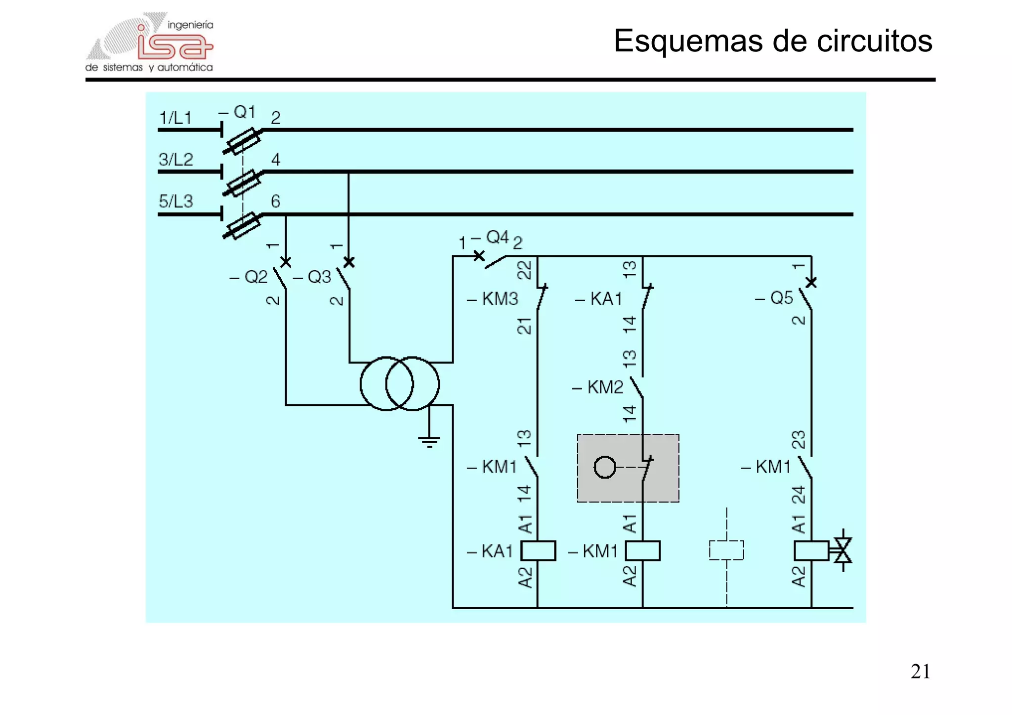 21
Esquemas de circuitos
 