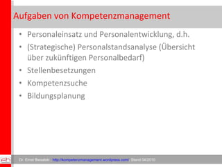 Aufgaben von Kompetenzmanagement Personaleinsatz und Personalentwicklung, d.h. (Strategische) Personalstandsanalyse (Übersicht über zukünftigen Personalbedarf) Stellenbesetzungen Kompetenzsuche Bildungsplanung Dr. Ernst Biesalski ,  http://kompetenzmanagement.wordpress.com/ , Stand 04/2010 