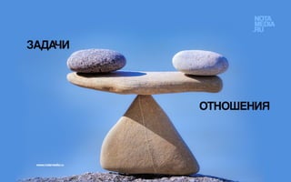 Истинная сущность лидерства