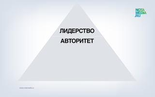 Истинная сущность лидерства