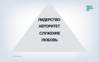 Истинная сущность лидерства