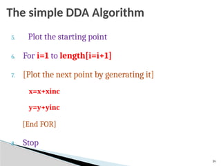 24
The simple DDA Algorithm
5. Plot the starting point
6. For i=1 to length[i=i+1]
7. [Plot the next point by generating it]
x=x+xinc
y=y+yinc
[End FOR]
8. Stop
 