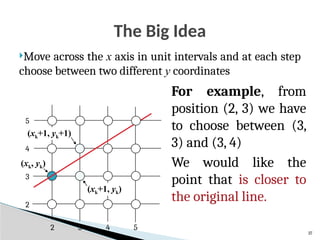 37
The Big Idea
Move across the x axis in unit intervals and at each step
choose between two different y coordinates
2 3 4 5
2
4
3
5
For example, from
position (2, 3) we have
to choose between (3,
3) and (3, 4)
We would like the
point that is closer to
the original line.
(xk, yk)
(xk+1, yk)
(xk+1, yk+1)
 