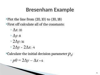 46
Bresenham Example
Plot the line from (20, 10) to (30, 18)
First off calculate all of the constants:
◦ Δx: 10
◦ Δy: 8
◦ 2Δy: 16
◦ 2Δy - 2Δx: -4
Calculate the initial decision parameter p0:
◦ p0 = 2Δy – Δx = 6
 