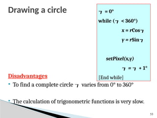 Drawing a circle
53
Disadvantages
 To find a complete circle  varies from 0° to 360°
 The calculation of trigonometric functions is very slow.
 = 0°
while ( < 360°)
x = rCos
y = rSin
setPixel(x,y)
 =  + 1°
[End while]
 