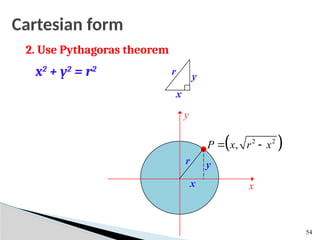 Cartesian form
2. Use Pythagoras theorem
x2
+ y2
= r2
54
x
r y
y
x x
y
r
 
2 2
,
P x r x
 
 