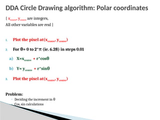DDA Circle Drawing algorithm: Polar coordinates
{ xcentre, ycentre are integers,
All other variables are real }
1. Plot the pixel at(xcentre, ycentre)
2. For θ= 0 to 2*π (ie. 6.28) in steps 0.01
a) X=xcentre + r*cosθ
b) Y= ycentre + r*sinθ
3. Plot the pixel at(xcentre, ycentre)
Problem:
◦ Deciding the increment in θ
◦ Cos, sin calculations
 