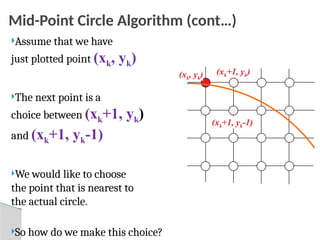 Mid-Point Circle Algorithm (cont…)
(xk+1, yk)
(xk+1, yk-1)
(xk, yk)
Assume that we have
just plotted point (xk, yk)
The next point is a
choice between (xk+1, yk)
and (xk+1, yk-1)
We would like to choose
the point that is nearest to
the actual circle.
So how do we make this choice?
 
