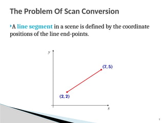 7
The Problem Of Scan Conversion
A line segment in a scene is defined by the coordinate
positions of the line end-points.
x
y
(2, 2)
(7, 5)
 