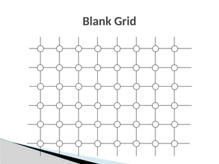 Blank Grid
 