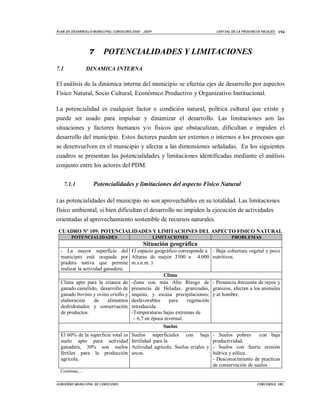 PLAN D E DESAR ROLLO M UNI CI PA L COROCORO 2005 - 2009                            CA PI TAL DE LA P ROVI NCI A PACAJES   194




                  7        POTENCIALIDADES Y LIMITACIONES
7.1              DINAMICA INTERNA

El análisis de la dinámica interna del municipio se efectúa ejes de desarrollo por aspectos
Físico Natural, Socio Cultural, Económico Productivo y Organizativo Institucional.

La potencialidad es cualquier factor o condición natural, política cultural que existe y
puede ser usado para impulsar y dinamizar el desarrollo. Las limitaciones son las
situaciones y factores humanos y/o físicos que obstaculizan, dificultan e impiden el
desarrollo del municipio. Estos factores pueden ser externos o internos a los procesos que
se desenvuelven en el municipio y afectar a las dimensiones señaladas. En los siguientes
cuadros se presentan las potencialidades y limitaciones identificadas mediante el análisis
conjunto entre los actores del PDM.

      7.1.1          Potencialidades y limitaciones del aspecto Físico Natural

Las potencialidades del municipio no son aprovechables en su totalidad. Las limitaciones
físico ambiental, si bien dificultan el desarrollo no impiden la ejecución de actividades
orientadas al aprovechamiento sostenible de recursos naturales.
 CUADRO Nº 109: POTENCIALIDADES Y LIMITACIONES DEL ASPECTO FISICO NATURAL
         POTENCIALIDADES                                  LIMITACIONES                      PROBLEMAS
                                                  Situación geográfica
  - La mayor superficie del El espacio geográfico corresponde a                   - Baja cobertura vegetal y poco
  municipio está ocupada por Alturas de mayor 3500 a 4.000                        nutritivos.
  pradera nativa que permite m.s.n.m. )
  realizar la actividad ganadera.
                                                   Clima
  Clima apto para la crianza de -Zona con más Alto Riesgo de                      - Presencia frecuente de rayos y
  ganado camélido, desarrollo de presencia de Heladas, granizadas,                granizos, afectan a los animales
  ganado bovino y ovino criollo y sequías, y escasa precipitaciones;              y al hombre.
  elaboración       de    alimentos desfavorables     para    vegetación
  deshidratados y conservación introducida.
  de productos.                     -Temperaturas bajas extremas de
                                     – 6,7 en época invernal.
                                                   Suelos
  El 60% de la superficie total es         Suelos superficiales con baja          - Suelos pobres      con baja
  suelo apto para actividad                fertilidad para la                     productividad.
  ganadera, 30% son suelos                 Actividad agrícola. Suelos eriales y   - Suelos con fuerte erosión
  fértiles para la producción              secos.                                 hídrica y eólica.
  agrícola.                                                                       - Desconocimiento de practicas
                                                                                  de conservación de suelos
  Continua....

GOBI ERNO M UNI CI PAL DE COROCORO.                                                                         CORCONSUL SRL
 
