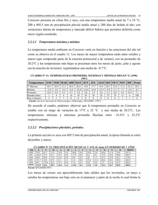 PLAN D E DESAR ROLLO M UNI CI PA L COROCORO 2005 - 2009                                CA PI TAL DE LA P ROVI NCI A PACAJES   13

Corocoro presenta un clima frío y seco, con una temperatura media anual de 7 a 10 °C,
200 a 405,5 mm de precipitación pluvial media anual y 200 días de helada al año; con
variaciones diarias de temperatura y marcado déficit hídrico que permiten definirla como
micro región semiárida.

2.2.2.1 Temperatura máxima y mínima

La temperatura media ambiente en Corocoro varía en función a las estaciones del año tal
como se observa en el cuadro 11. Los meses de mayor temperatura están entre octubre y
marzo (que comprende parte de la estación primaveral y de verano), con un promedio de
20.2°C y las temperaturas más bajas se presentan entre los meses de junio, julio y agosto
(en la estación de invierno) registrándose una media de –8.7°C.

   CUADRO Nº 11: TEMPERATURAS PROMEDIO, MÁXIMAS Y MÍNIMAS MES EN °C (1996-
                                   1997)
 Temperatura         ENE FEB MAR ABR MAY JUN                         JUL AGO SEP OCT NOV DIC Prom
Tº Máxima           20.5 20.9 21.2 20.4 20.4 19.0              17.7    19.8            20.7    22.0     21.6     22.2     20.2
Mínima              -3.0    -4.3   -5.4   -6.8 -10.4 -14.4 -16.4 -12.4                 -9.9   -11.1     -7.1     -5.8     -8.7
Promedio            10.2    9.6     9.3    9.7    5.0      3.0 1.9      3.6             5.3    8.0      9.4      10.3      7.1
Heladas (días)       1       4       6     18      29      30   30      28              25      19       12       6       208
Días c/Granizo       2       1       1      0      0        0   0        0               0      0        1        1         6
  Fuente: Servicio Nacional de Meteorología e Hidrología, SENAMHI. (1997)

De acuerdo al cuadro, podemos observar que la temperatura promedio en Corocoro es
estable con un rango de variación de 17°C a 22 °C y una media de 20.2°C.. Las
temperaturas mínimas y máximas promedio fluctúan entre –16.4°C y 22.2°C
respectivamente.

2.2.2.2 Precipitaciones pluviales, períodos.

La primera sección es seca con 405.5 mm de precipitación anual, la época húmeda es entre
diciembre y marzo.

        CUADRO Nº 12: PRECIPITACIÓN MENSUAL Y ANUAL (mm) EN PERIODO DE 5 AÑOS
  Año      E        F       M        A        M        J      J     A      S       O        N         D         PROM
 1990    79.8     43.1    21.9     14.8     5.8     40.0   0.0    16.0   2.0    64.0      21.4     78.6        387.4
 1991    160.9    51.5    81.1     19.5     0.0     17.0   0.0    0.2    0.1    21.4      25.0     90.0        466.7
 1992    90.0     29.0    17.0     31.0     0.0     0.8    0.5    20.    1.2    33.2      35.0     62.2        319.9
 1993    151.7    23.8    47.3     3.0      1.2     1.2    0.0    33.4   11.4   46.4      30.2     95.4        445.0
 1994    80.1     170.6   26.2     13.5     0.0     1.0    0.1    0.0    0.4    1.4       21.8     93.5        408.6
 PROM    112.5    63.6    38.7     16.4     1.4     12.0   0.1    13.9   3.0    33.3      26.7     83.9        405.5
Fuente SENAMHI(1997)

Los meses de verano son apreciablemente más cálidos que los invernales, en mayo a
octubre las temperaturas son bajo cero en el amanecer y parte de la noche lo cual limita la



GOBI ERNO M UNI CI PAL DE COROCORO.                                                                             CORCONSUL SRL
 