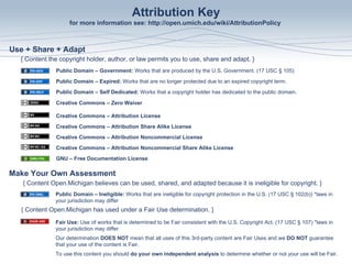 Attribution Key
                   for more information see: http://open.umich.edu/wiki/AttributionPolicy



Use + Share + Adapt
  { Content the copyright holder, author, or law permits you to use, share and adapt. }
              Public Domain – Government: Works that are produced by the U.S. Government. (17 USC § 105)
              Public Domain – Expired: Works that are no longer protected due to an expired copyright term.
              Public Domain – Self Dedicated: Works that a copyright holder has dedicated to the public domain.

              Creative Commons – Zero Waiver

              Creative Commons – Attribution License
              Creative Commons – Attribution Share Alike License
              Creative Commons – Attribution Noncommercial License
              Creative Commons – Attribution Noncommercial Share Alike License
              GNU – Free Documentation License

Make Your Own Assessment
   { Content Open.Michigan believes can be used, shared, and adapted because it is ineligible for copyright. }
              Public Domain – Ineligible: Works that are ineligible for copyright protection in the U.S. (17 USC § 102(b)) *laws in
              your jurisdiction may differ
  { Content Open.Michigan has used under a Fair Use determination. }
              Fair Use: Use of works that is determined to be Fair consistent with the U.S. Copyright Act. (17 USC § 107) *laws in
              your jurisdiction may differ
              Our determination DOES NOT mean that all uses of this 3rd-party content are Fair Uses and we DO NOT guarantee
              that your use of the content is Fair.
              To use this content you should do your own independent analysis to determine whether or not your use will be Fair.
 