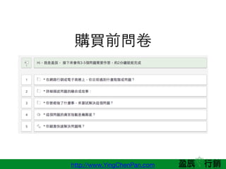http://www.YingChenPan.com
ُIǰ
 