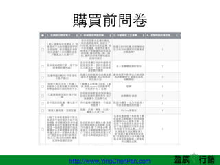 http://www.YingChenPan.com
ُIǰ
 