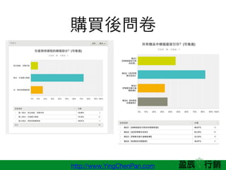 http://www.YingChenPan.com
ُIᆖ
 