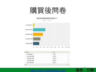 http://www.YingChenPan.com
ُIᆖ
 