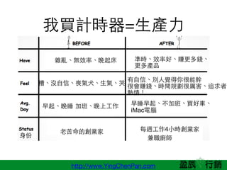 http://www.YingChenPan.com
IӋr=?a?
syoЧʡ ʕrЧʺáٍX
aƷ
㡢]?šʚ?Ȯ?⡢
?še?X܎
ܕٍXrgҎ܅׷
飡
˯ Ӱࡢ? ˯𡢲ӰࡢI?܇
iMacX
?
?ϿĄI ÿL?4?СrI
N
 