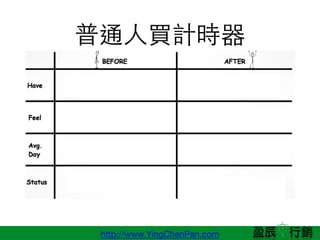 http://www.YingChenPan.com
ͨ?IӋr
 