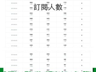 http://www.YingChenPan.com
ӆ?˔
 
