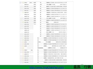 http://www.YingChenPan.com
 