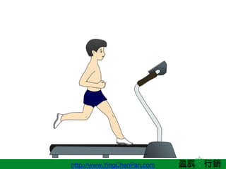 http://www.YingChenPan.com
 